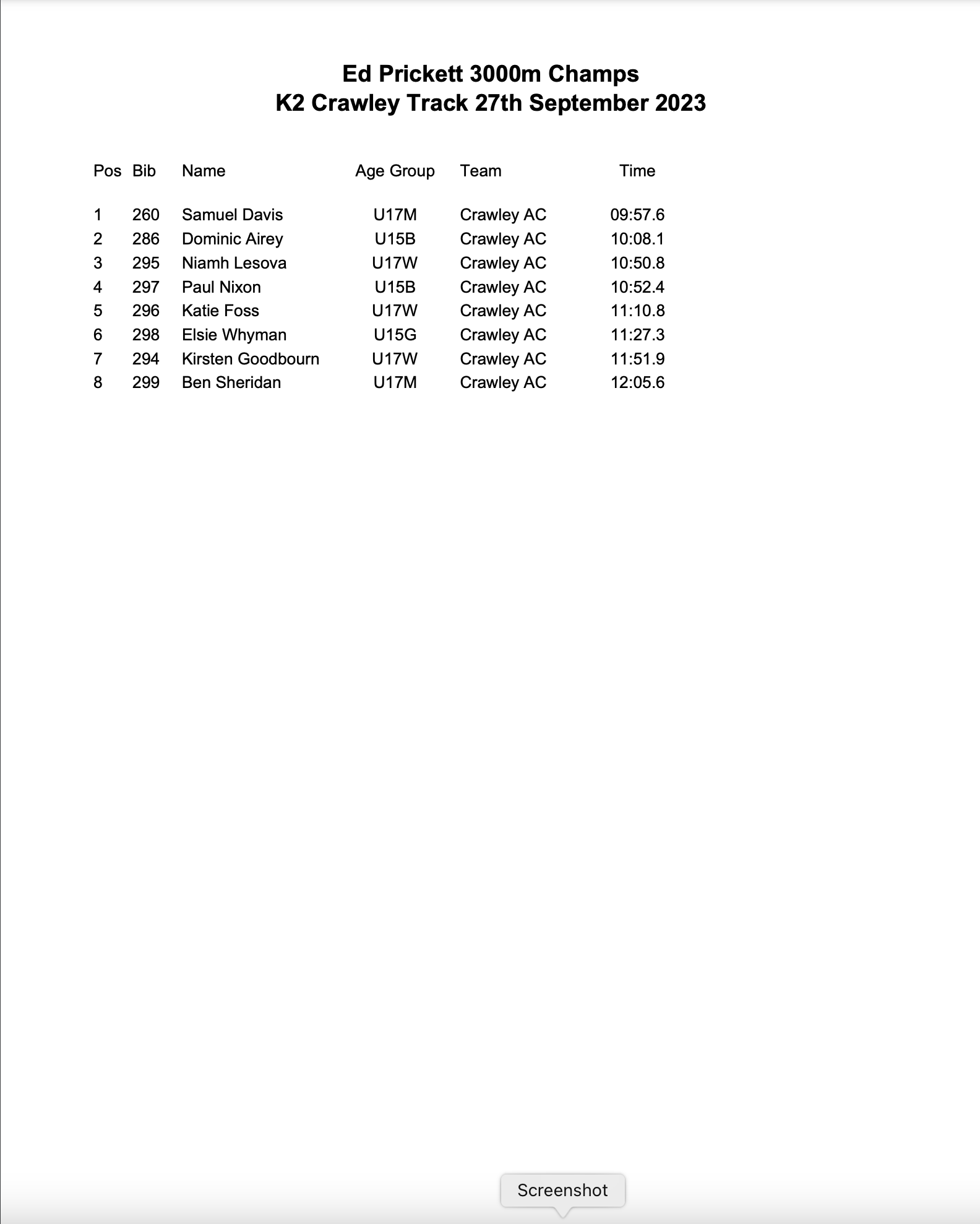 Ed Prickett 3000m Champs